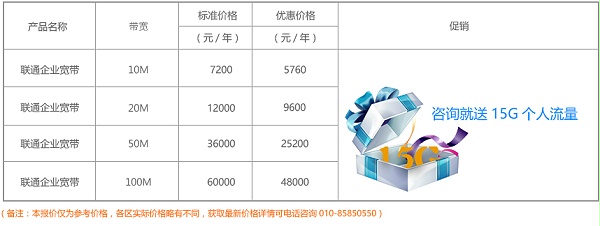 聯(lián)通企業(yè)寬帶產(chǎn)品資費