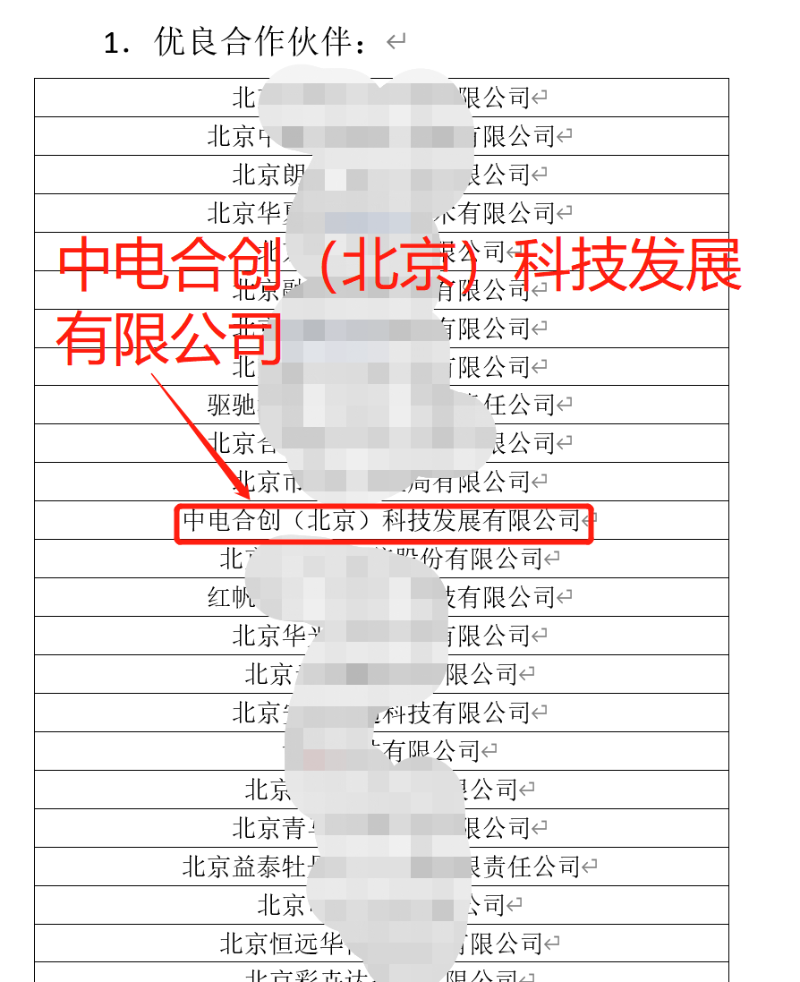 喜訊---中電合創(chuàng)被評‘聯(lián)通政企產(chǎn)業(yè)互聯(lián)網(wǎng)優(yōu)良合作伙伴’