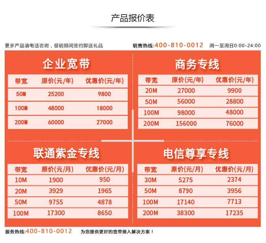 寬帶專(zhuān)線(xiàn)最新報(bào)價(jià)