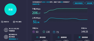 企業寬帶：從 "夠用" 到 "好用"，彈性與智能成新競爭力