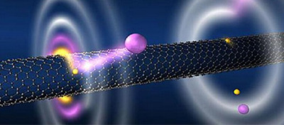 【方圓信息快訊】中國首個商用量子通信專網測試成功
