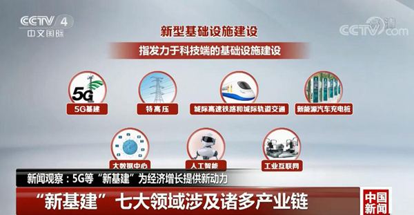 中電合創(chuàng)：實踐5G領(lǐng)域創(chuàng)新發(fā)展