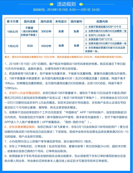 2018新號段新套餐，三大運(yùn)營商你選誰？