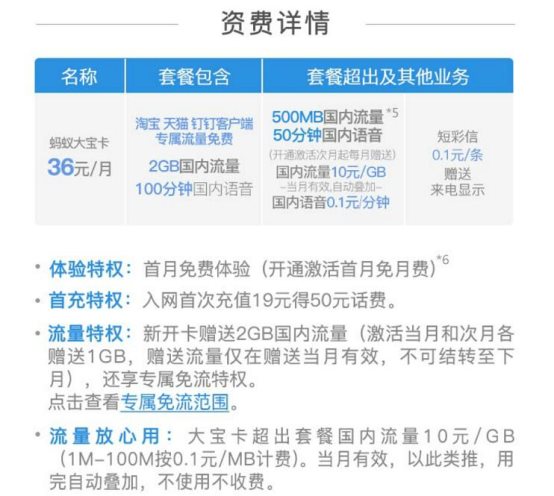 2018新號段新套餐，三大運(yùn)營商你選誰？