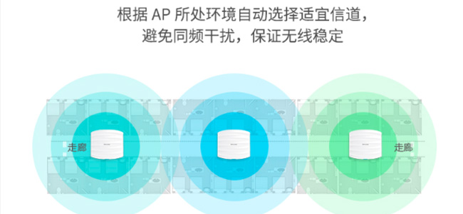 WiFi信號不理想？看看網絡設備部署對了嗎？