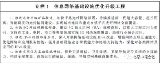 加快信息網絡設施建設夯實數字經濟發展基礎