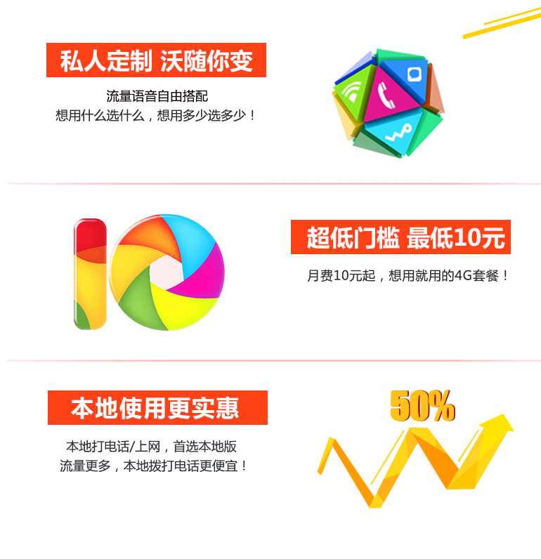 手機套餐優(yōu)選