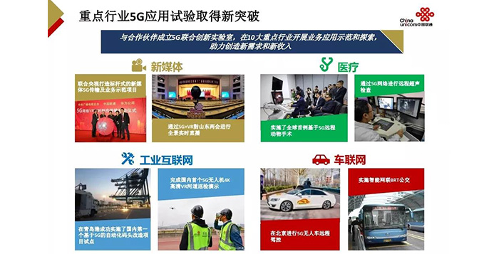 重磅！中國聯通混改后交出了第一份年報！